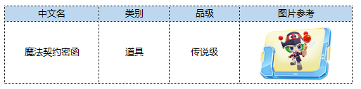 跑跑卡丁车魔法契约密函获得方式