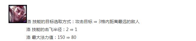 云顶之弈10.9洛为什么一直被削？云顶之弈10.9版本洛削弱原因分析