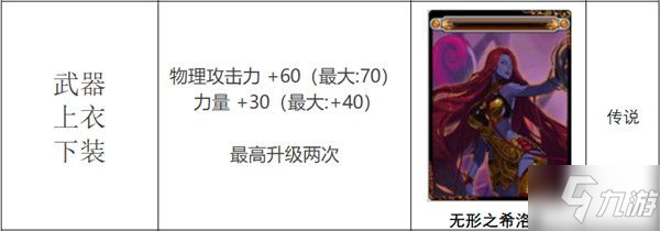 DNF希洛克新增附魔卡片有哪些？希洛克附魔卡片匯總