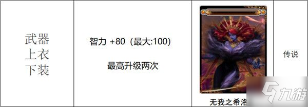 DNF希洛克新增附魔卡片有哪些？希洛克附魔卡片匯總