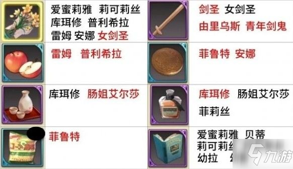 從零開始的異世界生活好感度回禮怎么收 好感度回禮機(jī)制詳解