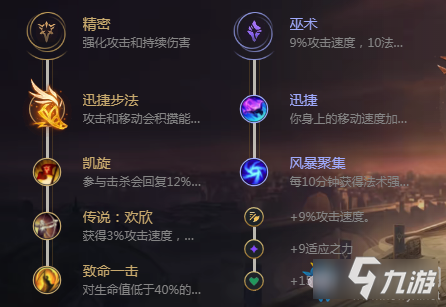 《LOL》10.10版本希維爾出裝介紹