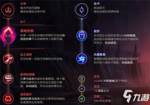 《lol》无限火力吸血鬼怎么玩 无限火力吸血鬼最强玩法介绍