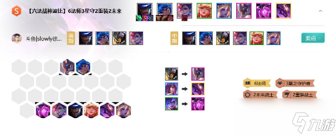 《LOL》云頂之弈10.10戰(zhàn)神流波比陣容攻略