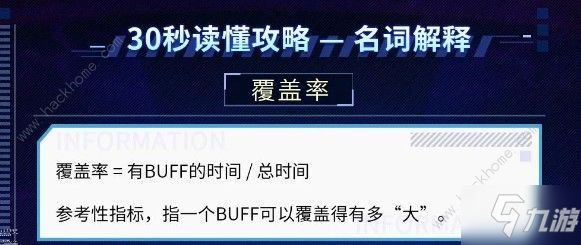 崩壞3buff覆蓋率是什么 buff覆蓋率效果詳解[多圖]