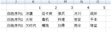 元气骑士新版兑换机攻略 元气骑士新版兑换机怎么样