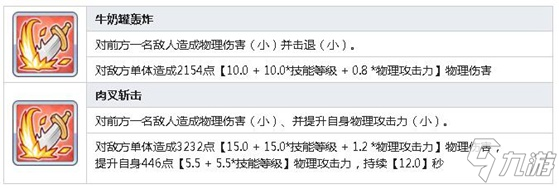 公主連結(jié)Re:Dive野戶真陽技能 野戶真陽圖鑒