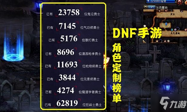 DNF手游怎么预约角色定制？ 专属角色定制排行榜一览