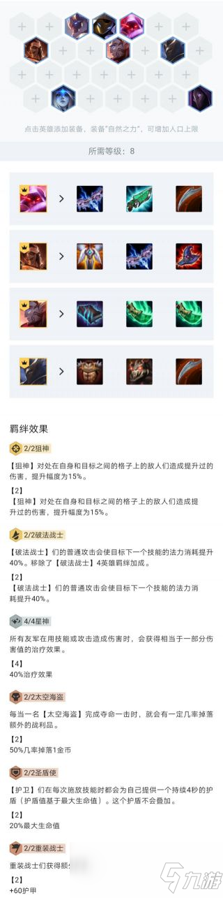 《LOL》云頂之弈10.9星神海盜狙運營站位攻略