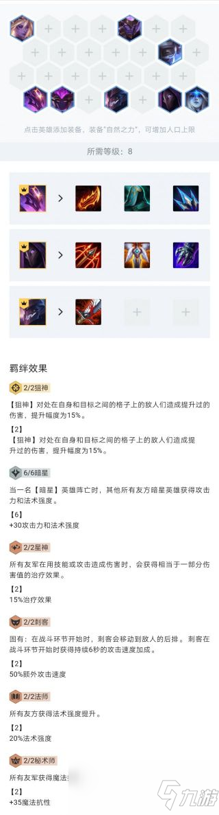 《LOL》云顶之弈10.9暗星法狙运营站位攻略