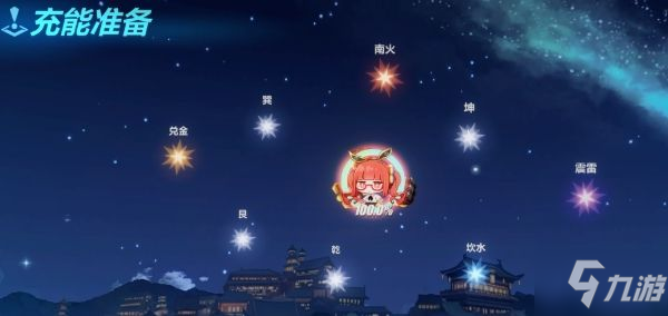 崩坏3朔夜观星角色活动大全 朔夜观星角色全挑战打法总汇