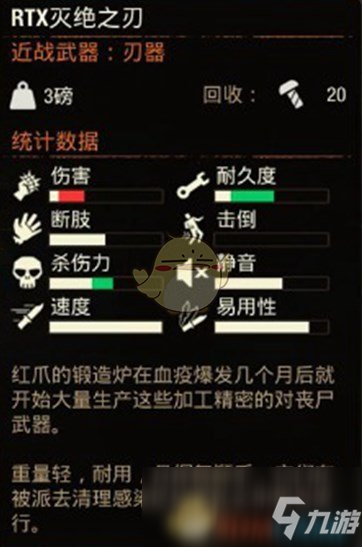 《腐烂国度2》RTX灭绝之刃属性分享