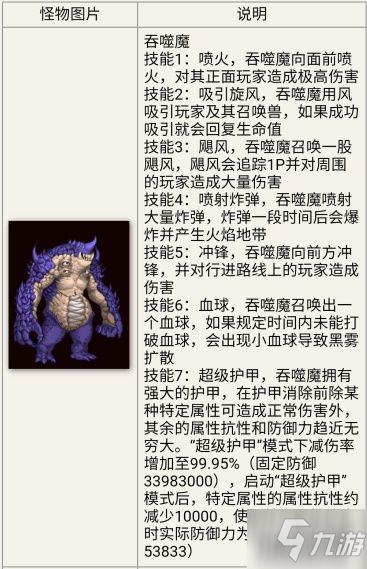 DNF再战安徒恩黑雾之源打法攻略