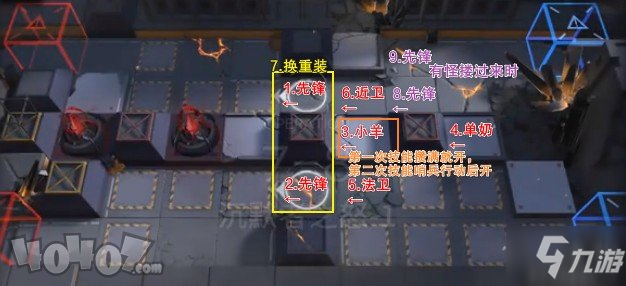 明日方舟7-8突襲怎么過 7-8突襲低配通關(guān)攻略