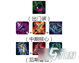 《LOL》10.10版本中單卡牌玩法介紹