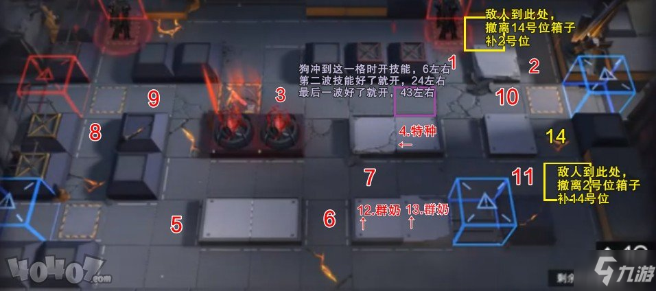 明日方舟7-12突襲怎么過(guò) 7-12突襲箱子擺放順序