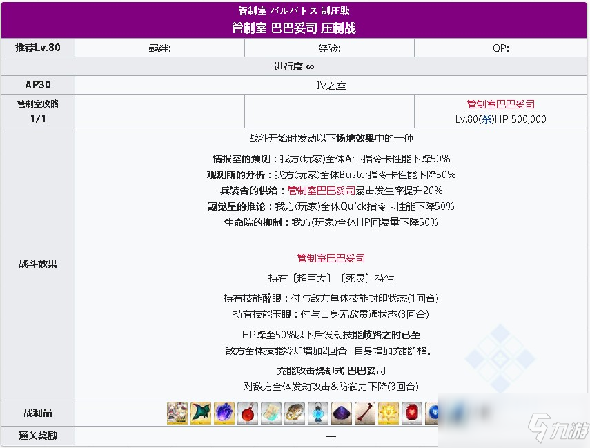 《FGO》淑女萊妮絲事件簿巴巴托斯壓制解弱體服陣容速刷攻略