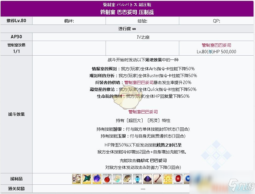 《FGO》淑女萊妮絲事件簿巴巴托斯壓制戰(zhàn)極地服陣容速刷攻略