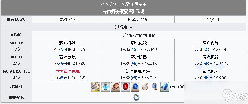 《FGO》淑女莱妮丝事件簿自由本蒸汽绚烂的拼缀物攻略