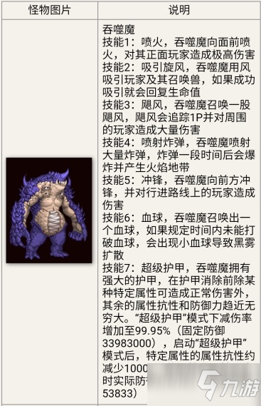 DNF吞噬魔boss怎么打_吞噬魔打法技巧一覽