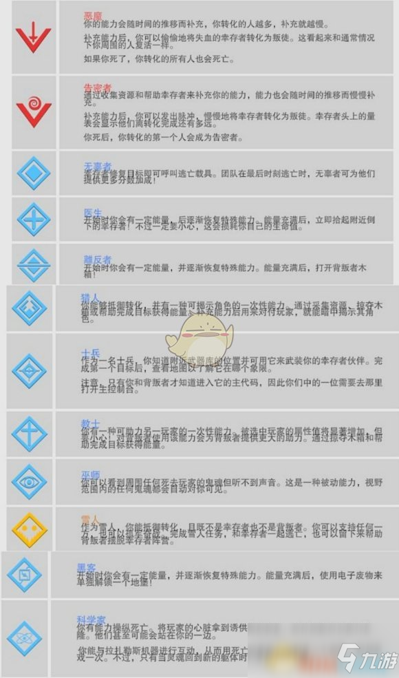 《冬日計劃》DLC燈火管制職業(yè)天賦分享