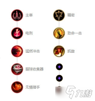 《LOL》10.10版本T1中单男刀玩法介绍