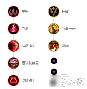 《LOL》10.10版本T1中单卡特玩法介绍