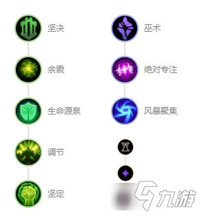 《LOL》10.10版本T1中单加里奥玩法介绍