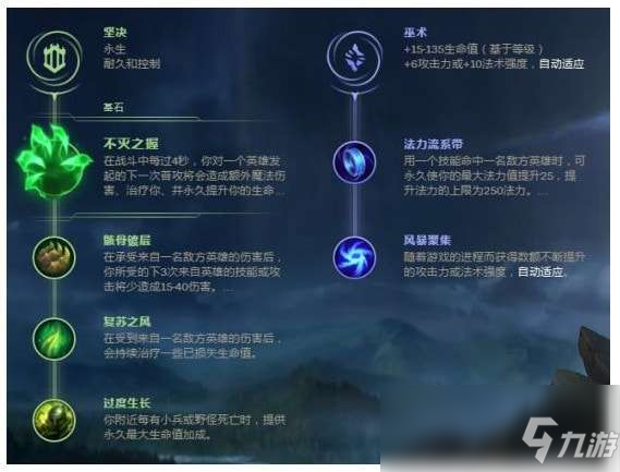 《LOL》上單大樹(shù)怎么玩S10