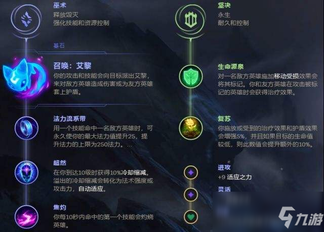 《LOL》2020無限火力貓咪玩法攻略介紹