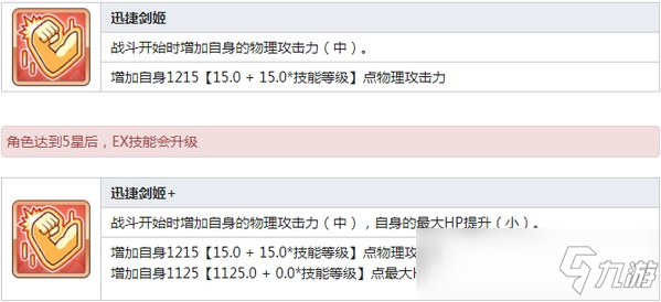 公主連結(jié)Re:Dive士條憐技能 士條憐圖鑒