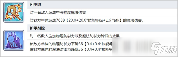 公主连结Re:Dive凯露技能 凯露图鉴