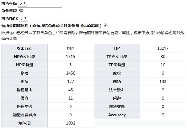 公主連結(jié)Re:Dive士條憐技能 士條憐圖鑒