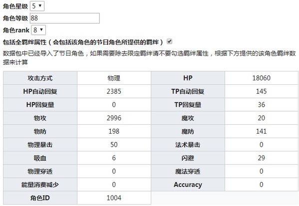 公主连结Re:Dive未奏希技能 未奏希图鉴