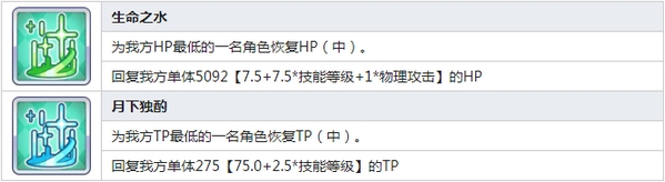 公主连结Re:Dive绫濑由加莉技能 绫濑由加莉图鉴