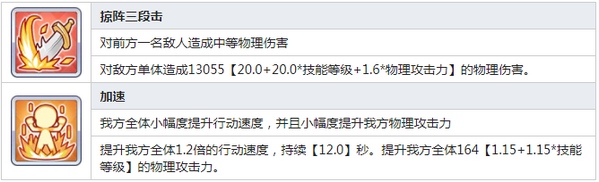 公主連結(jié)Re:Dive可可蘿技能 可可蘿圖鑒