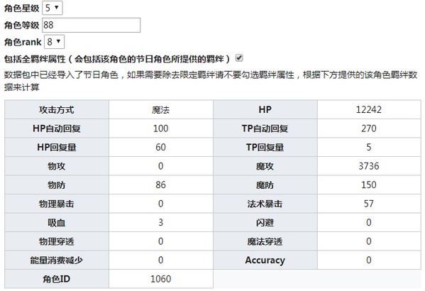 公主連結(jié)Re:Dive凱露技能 凱露圖鑒