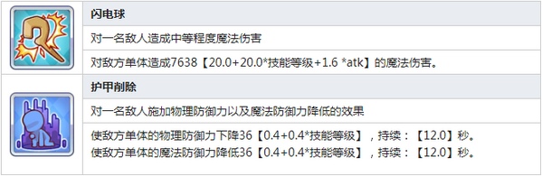 公主連結(jié)Re:Dive凱露技能 凱露圖鑒