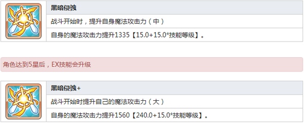 公主連結(jié)Re:Dive凱露技能 凱露圖鑒