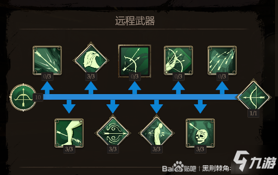 黑荆棘角斗场实用阵容加点分享