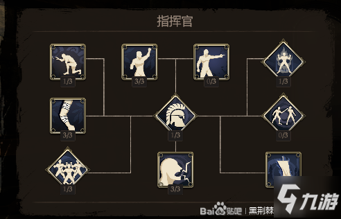 黑荆棘角斗场全流派最低属性要求一览