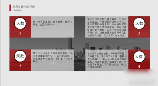 三国志战略版同盟管理技巧 同盟管理如何备战