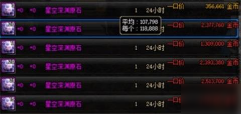 DNF100級(jí)星空深淵靈石如何獲取 星空深淵靈石獲取方法介紹