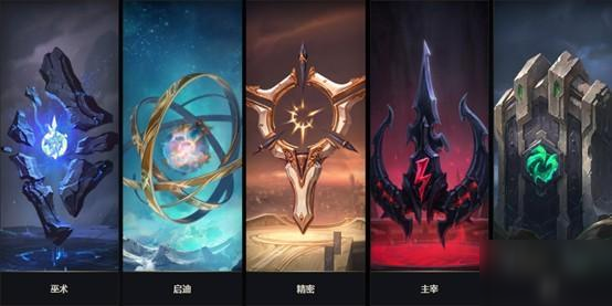 LOL10.12新版守护者什么效果？英雄联盟10.12守护者符文效果说明