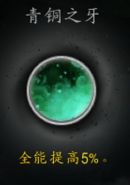 《魔兽世界》9.0神牧心能之力介绍