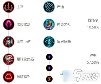 《LOL》10.9版本高勝率打野莫甘娜玩法介紹