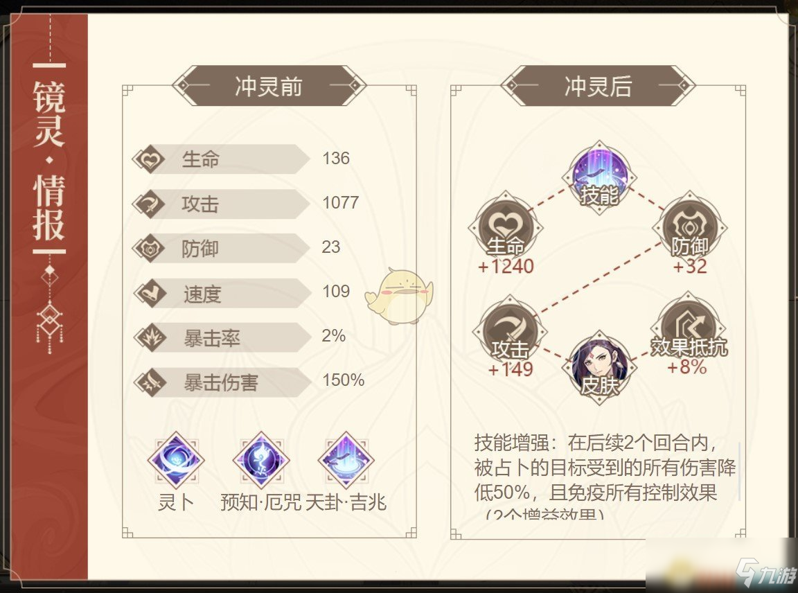 《山海镜花》巫礼图鉴