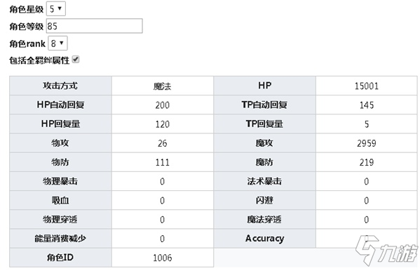 公主連結(jié)Re:Dive風宮茜里技能 風宮茜里圖鑒