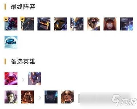 云顶之弈10.9斗龙传说怎么玩 10.9斗龙传说阵容装备搭配推荐