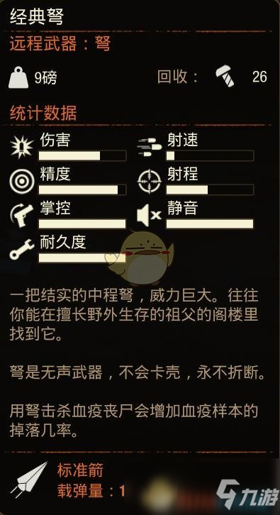 《腐烂国度2》经典弩武器属性分享